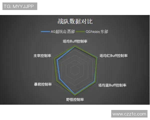 赛后复盘IG与JDG的战术灵活性与应变能力分析